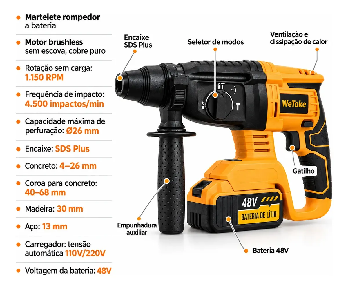 Kit Ferramentas 4 em 1 WeToke 48V – 49 peças - 4